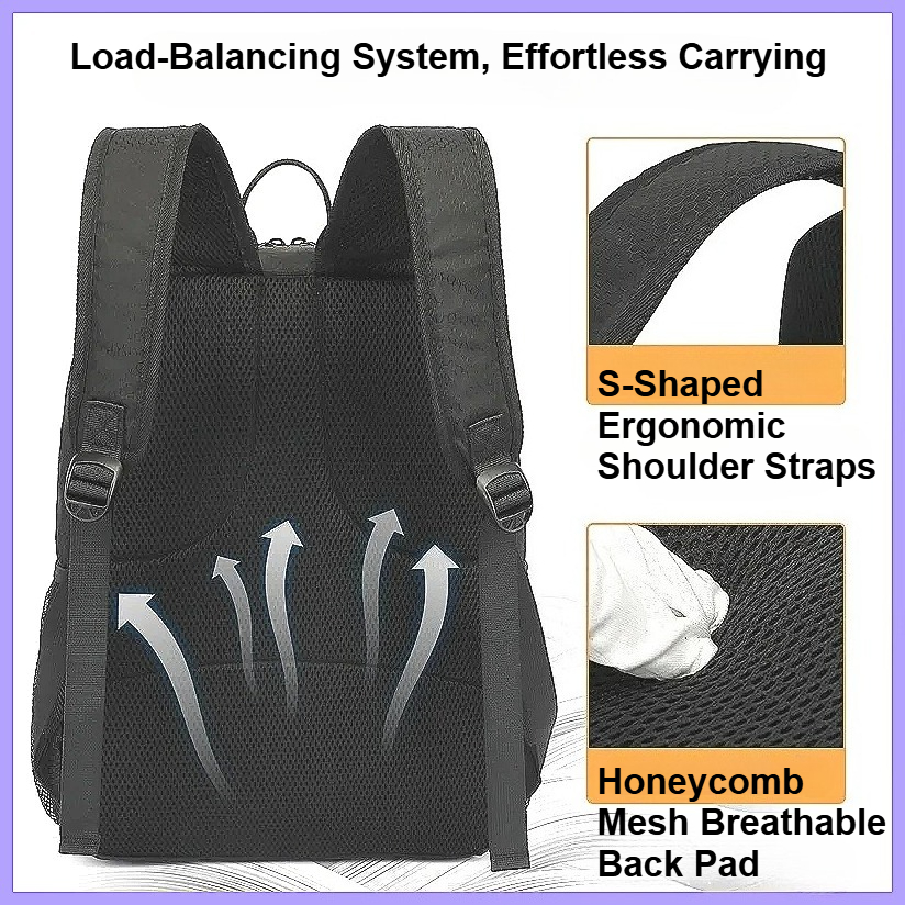 Mochila Deportiva Impermeable  - Sports Equipment Air China reseña y precio